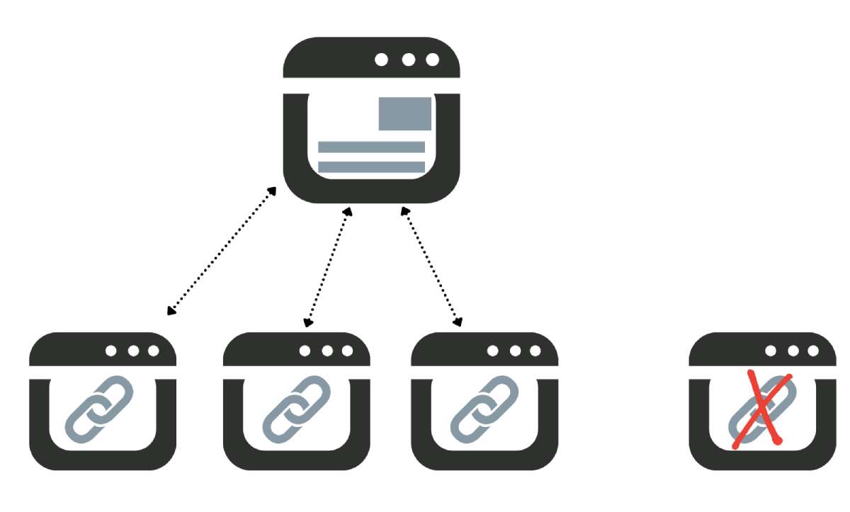 Indexing Image