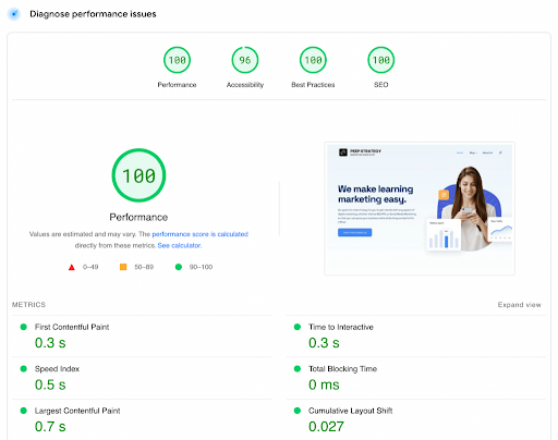 Page Speed And Core Web Vitals