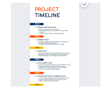 project timeline