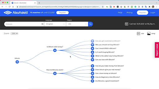 how to optimize for googles people also ask - Part 7