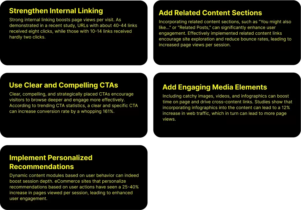 How to Improve Your Page Views Per Visit