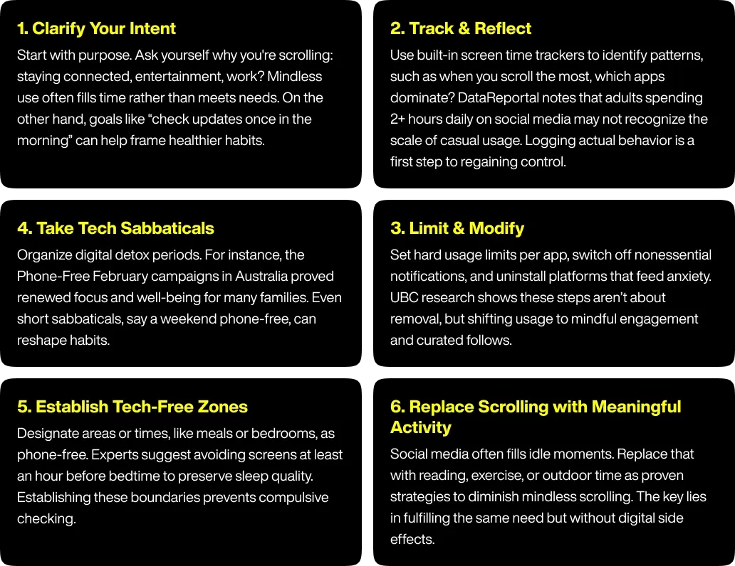 Tips for Managing Social Media Time