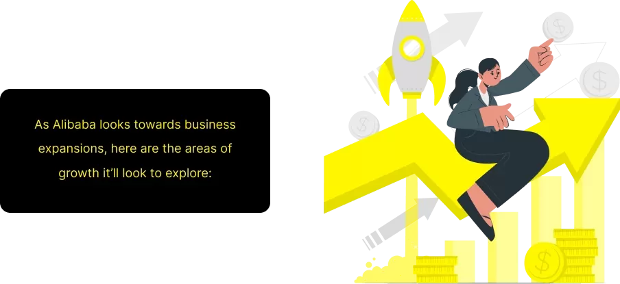 Opportunities for Growth