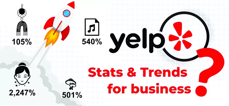 Yelp Stats and Trends: Key Insights