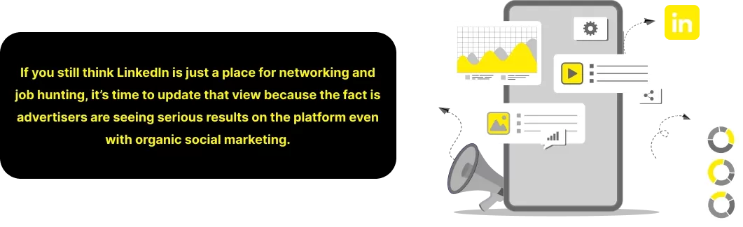 LinkedIn Advertising Performance Insights