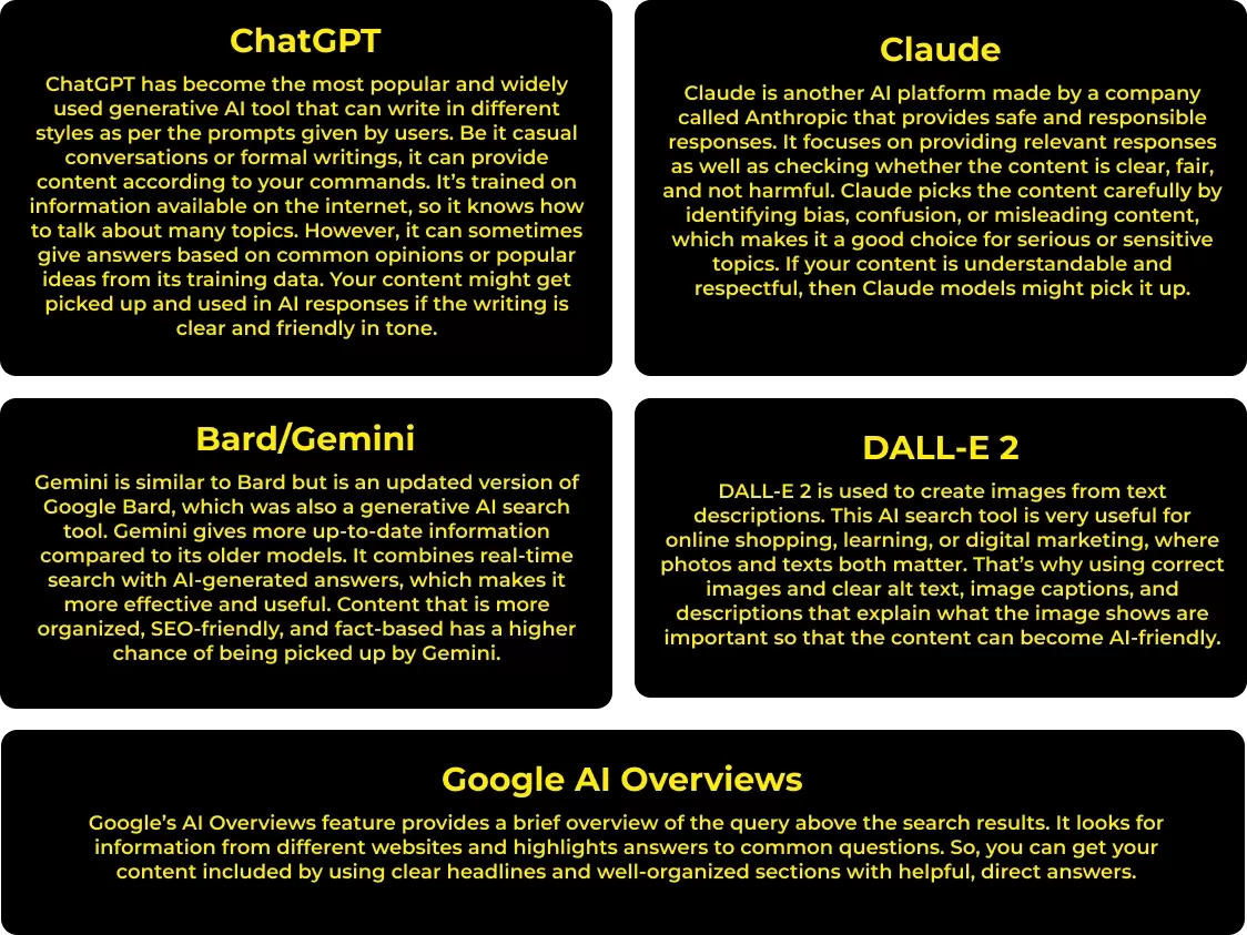 Understanding Generative AI Engines