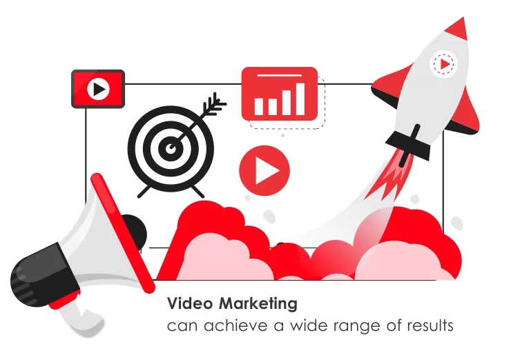 What Results Can Video Marketing Achieve