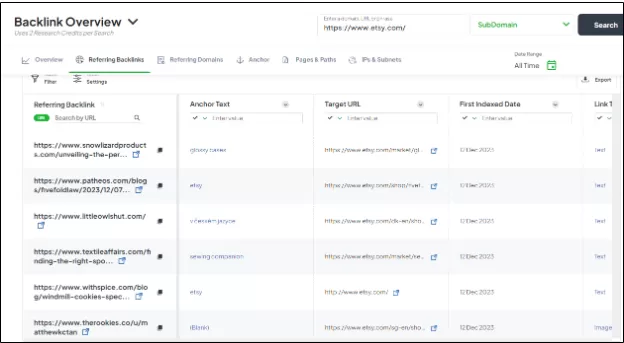 Get A Complete Breakdown Of Target’s Backlink Profile