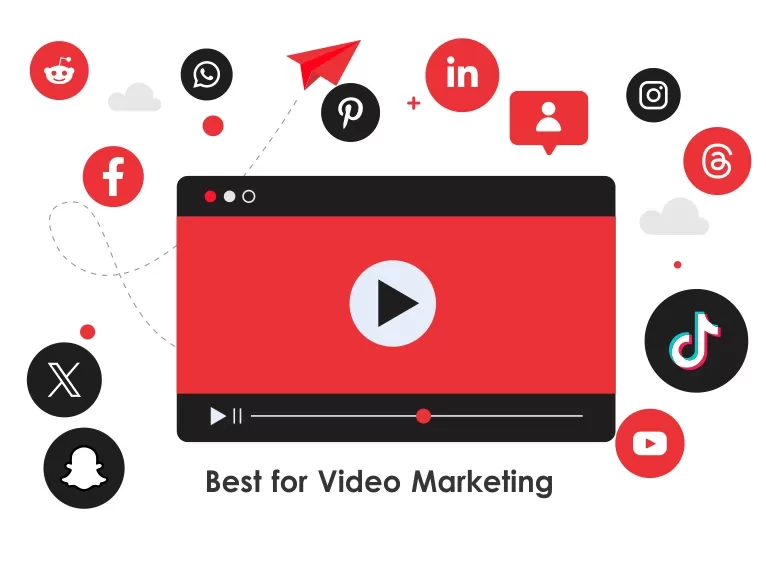 Which Social Media Platforms Are Best for Video Marketing?
