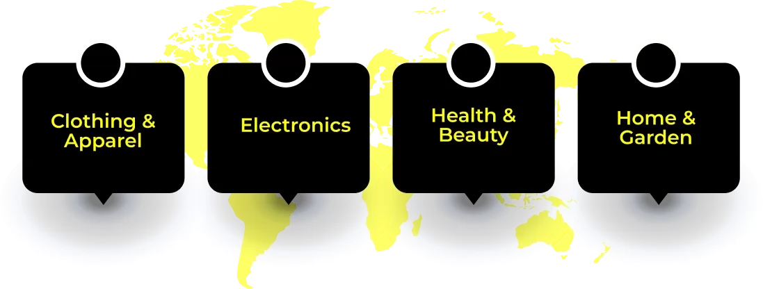 Typical Bounce Rate Range by E-commerce Industry