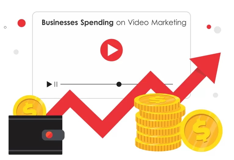 How Much Are Businesses Spending on Video Marketing
