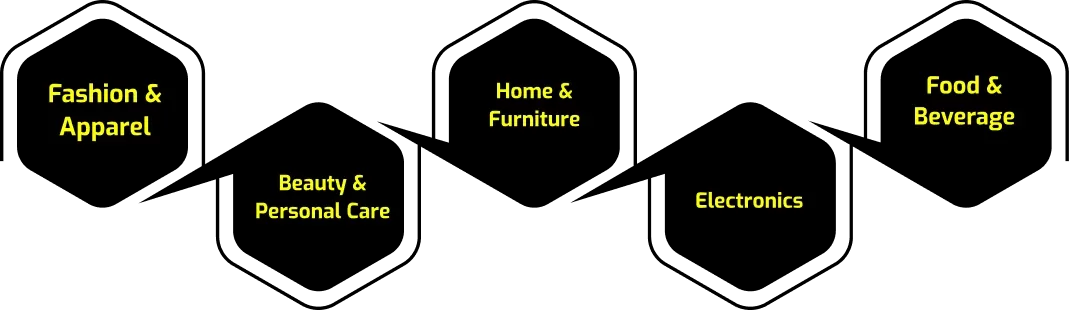 Industry-Specific Tips to Improve AOV