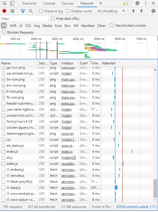Reduce Large Image Sizes