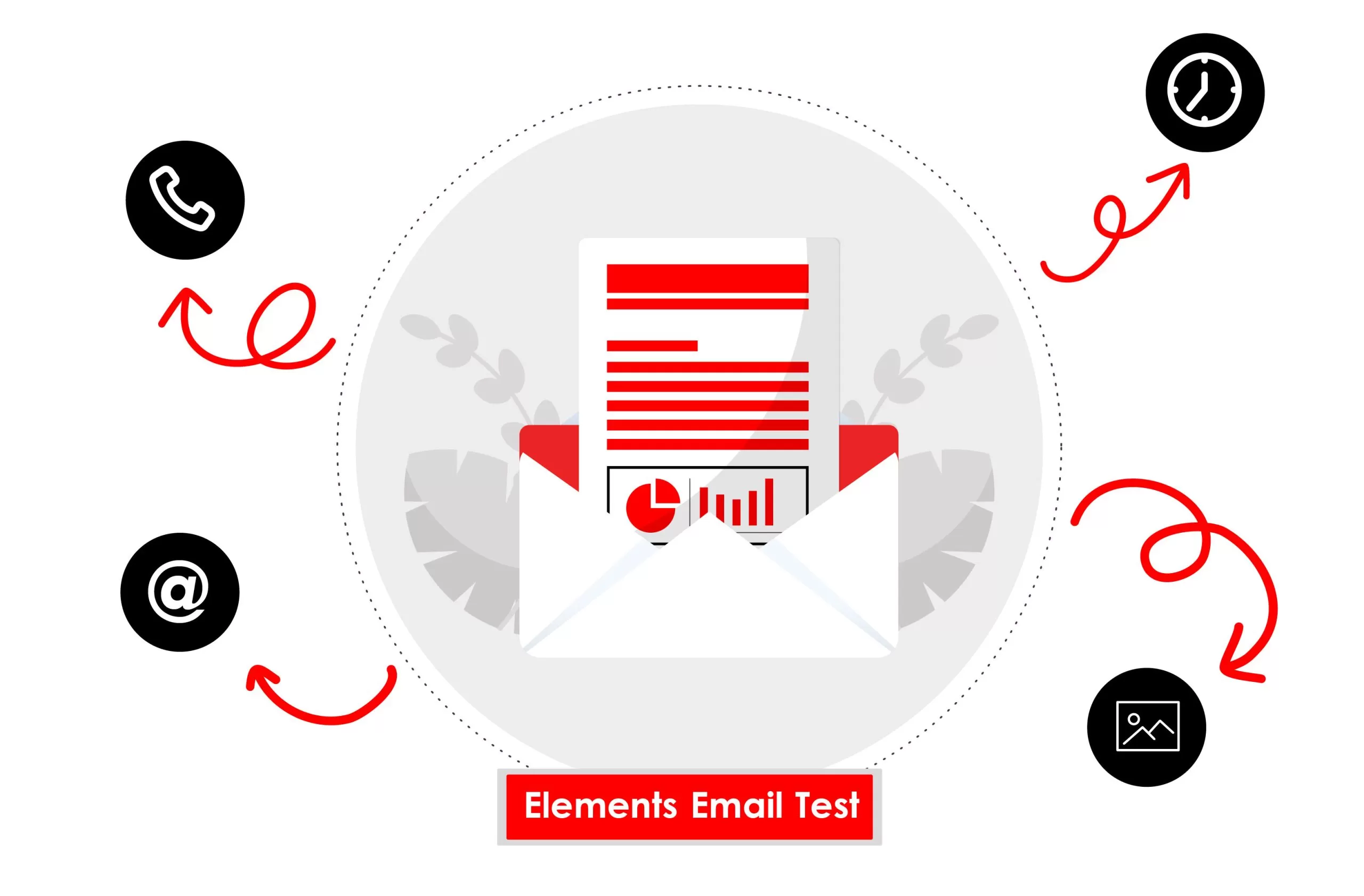 Elements of an Email to Test