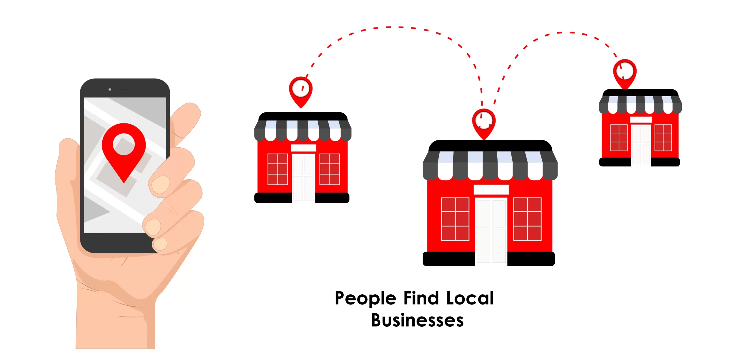 How People Find Local Businesses: Facts and Figures