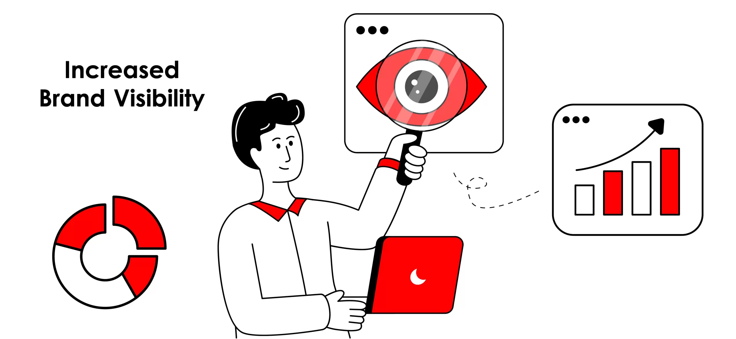 Increased Brand Visibility