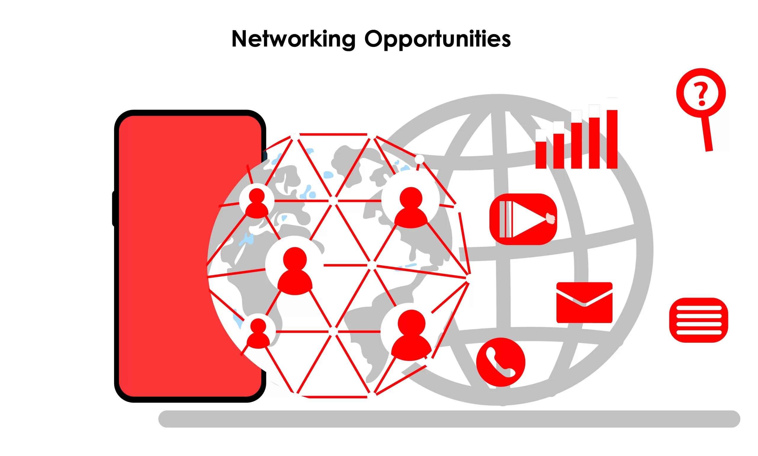 Networking Opportunities