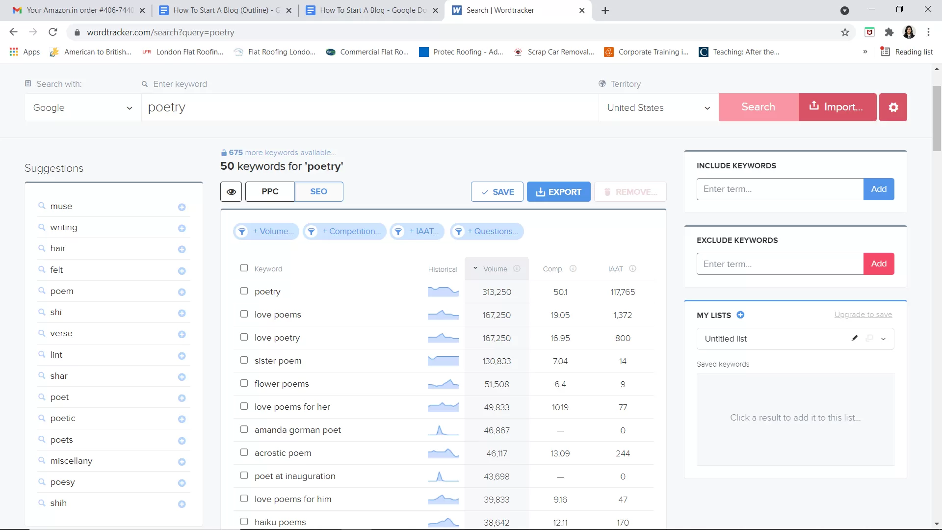 Determine the size of your niche