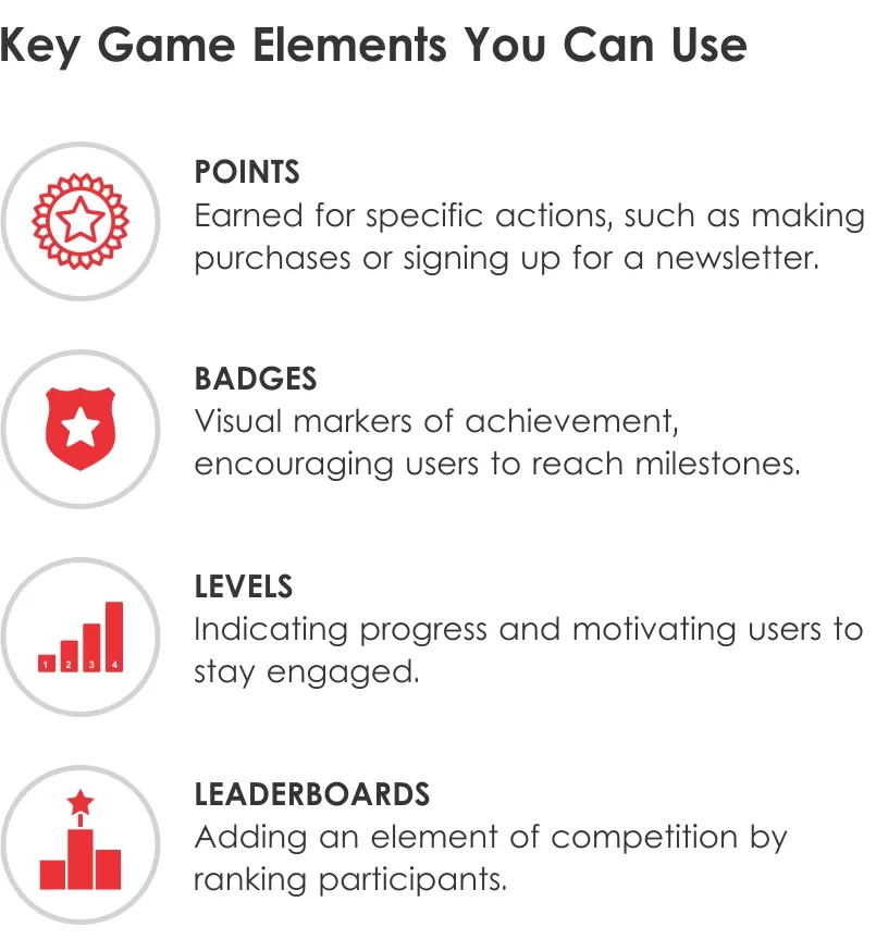 Key Game Elements You Can Use