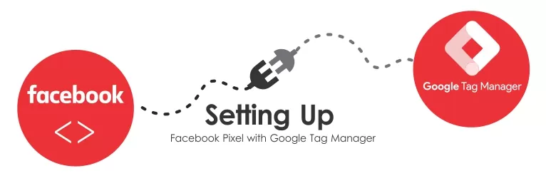 Setting Up Facebook Pixel with Google Tag Manager