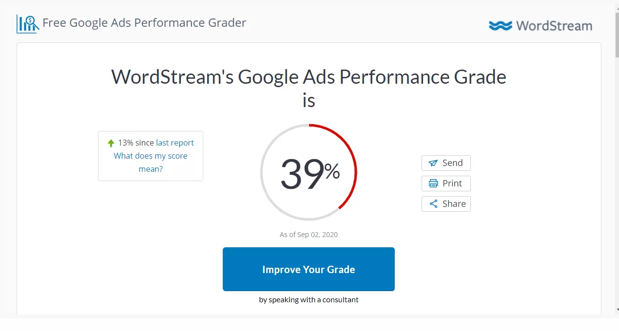 WordStream Grader