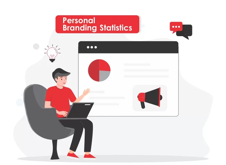 Personal Branding Statistics You Should Know
