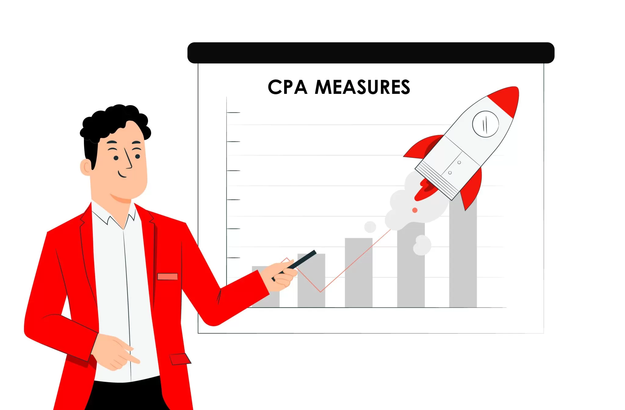CPA as a Measure of Campaign Effectiveness
